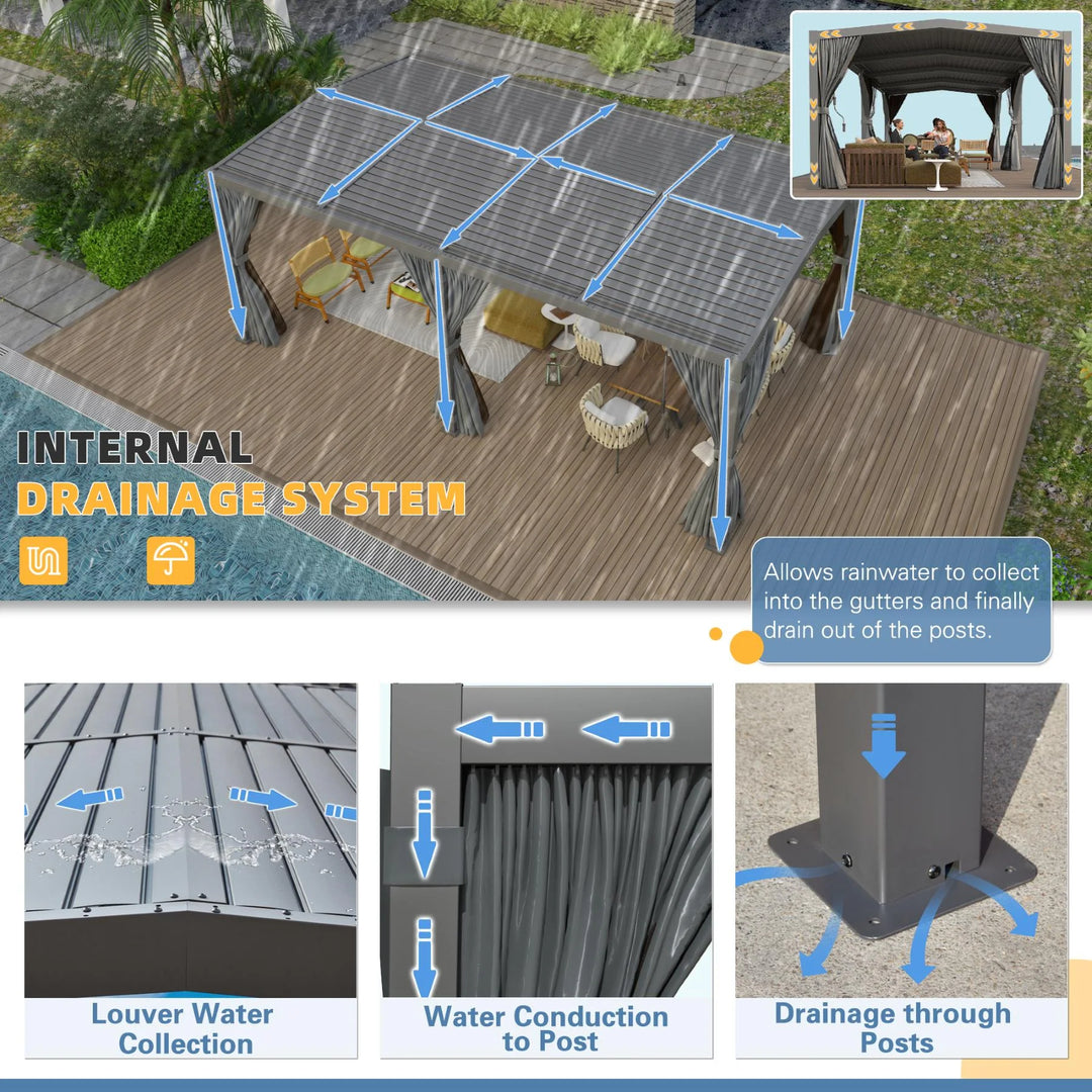Outdoor Louvered Pergola Gazebo with Adjustable Aluminum Rainproof Roof and Pull-Down Screen