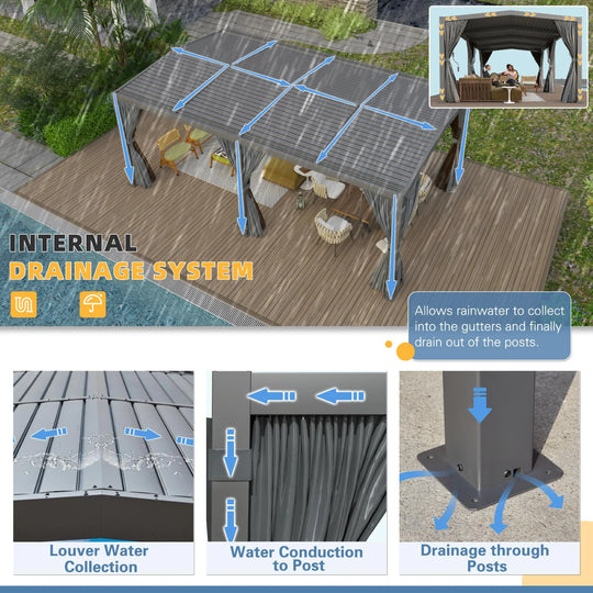 Outdoor Louvered Pergola Gazebo with Adjustable Aluminum Rainproof Roof and Pull-Down Screen