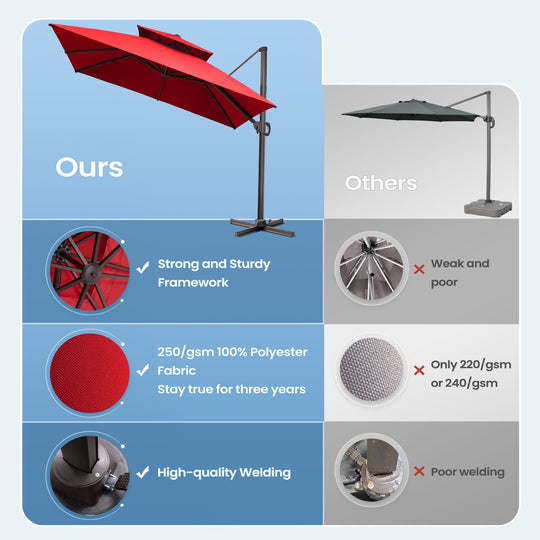 11 X 11 FT Outdoor Square Patio Cantilever Offset Umbrella with Crank and 360 Degrees Rotation