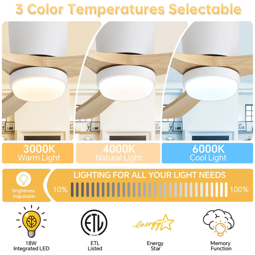 Sofucor 42"/48"/ 52"/60"Noiseless Walnut Wood Ceiling Fan with Remote Control, Integrated Light Optional