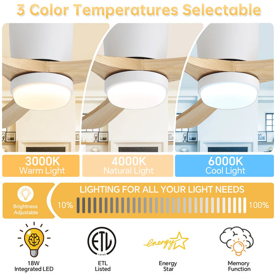 Sofucor 42"/48"/ 52"/60"Noiseless Walnut Wood Ceiling Fan with Remote Control, Integrated Light Optional