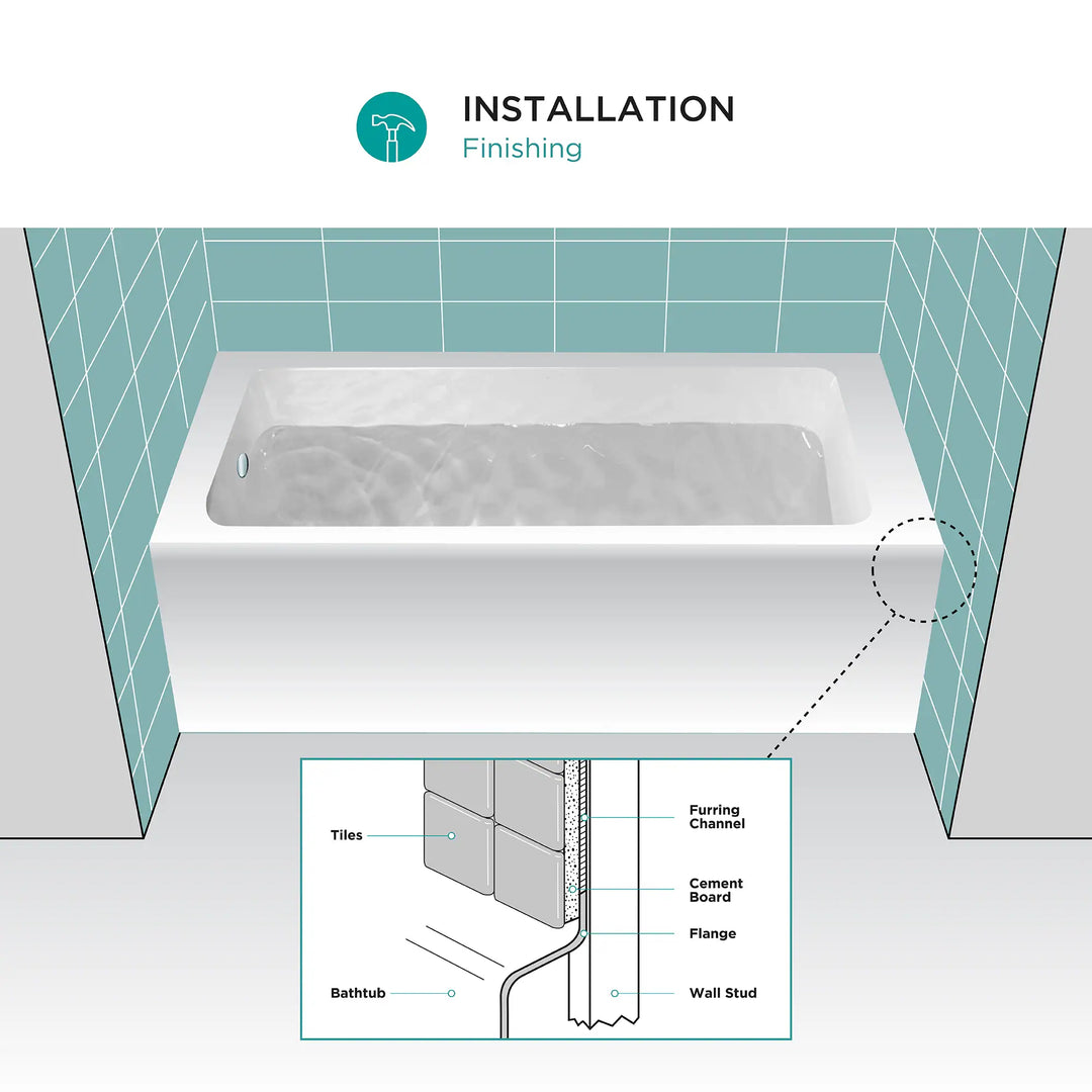 Acrylic-Fiberglass Soaking Bathtub, White. Alcove/Apron Front