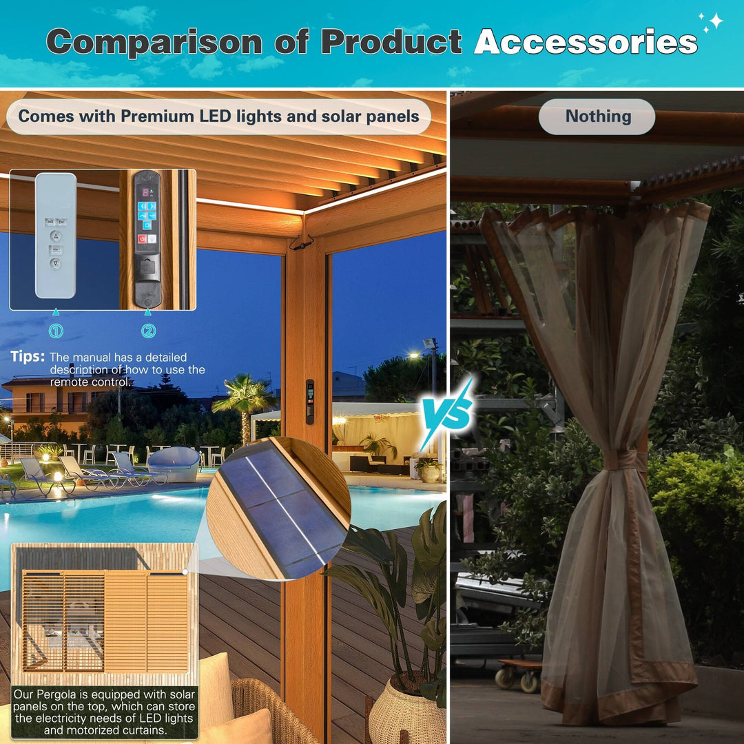 Outdoor Louvered Pergola Gazebo with Adjustable Aluminum Rainproof Roof and Pull-Down Screen