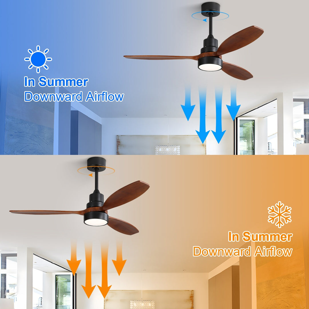 Sofucor 42"/48"/ 52"/60"Noiseless Walnut Wood Ceiling Fan with Remote Control, Integrated Light Optional