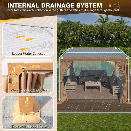 Outdoor Louvered Pergola Gazebo with Adjustable Aluminum Rainproof Roof and Pull-Down Screen