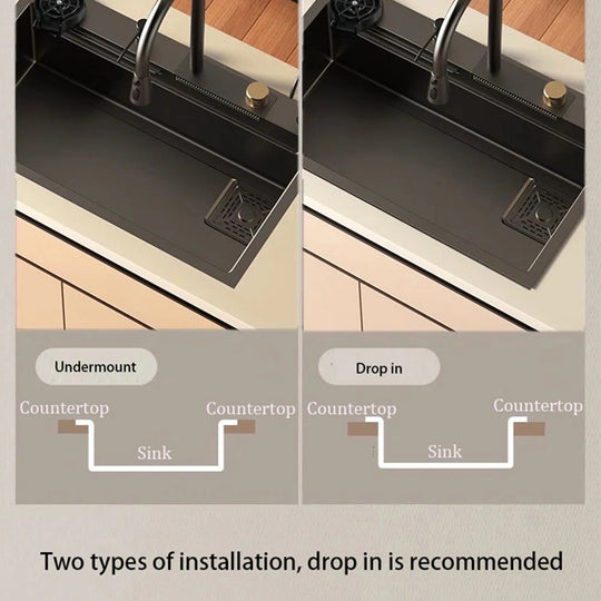Stainless Steel Rectangular Waterfall Kitchen Sink
