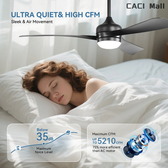 Sofucor 52/60 Inch Ceiling Fan with Integrated LED Light and Remote Control Quiet DC Motor