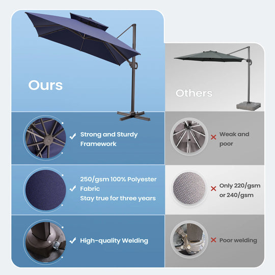 11 X 11 FT Outdoor Square Patio Cantilever Offset Umbrella with Crank and 360 Degrees Rotation