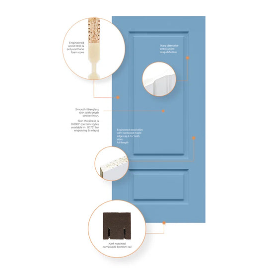 Stratton Contemporary Unfinished Smooth Fiberglass Prehung Front Entry Door by Prestige Door