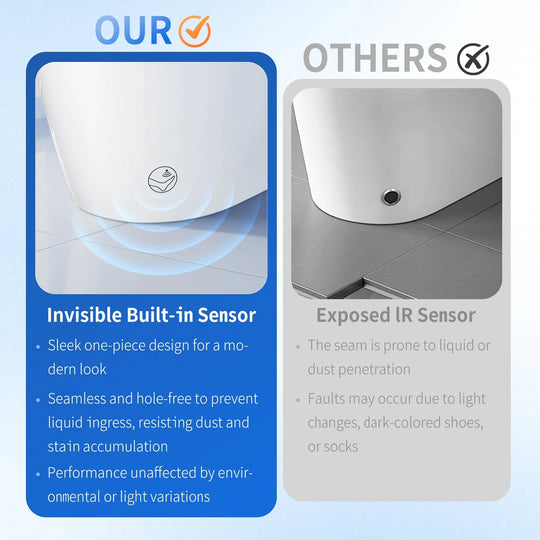 ABRUZZO Smart Bidet Toilet Auto Flush, Heated Seat, Warm Water, Dryer, Remote Control, Panel Black / White Options