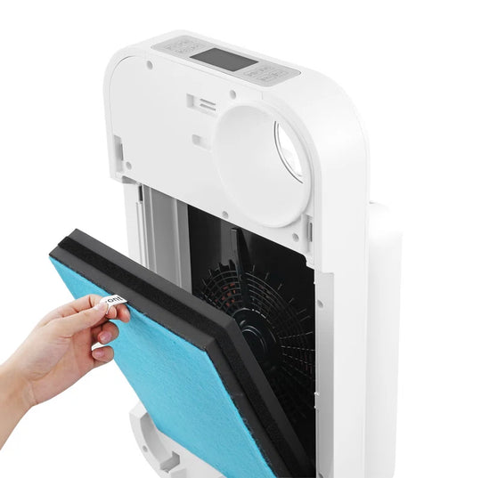 3-Stage H13 True HEPA 5-In-1 Air Purifier Reduces Allergies, Asthma, Pets, Odor, Smoke