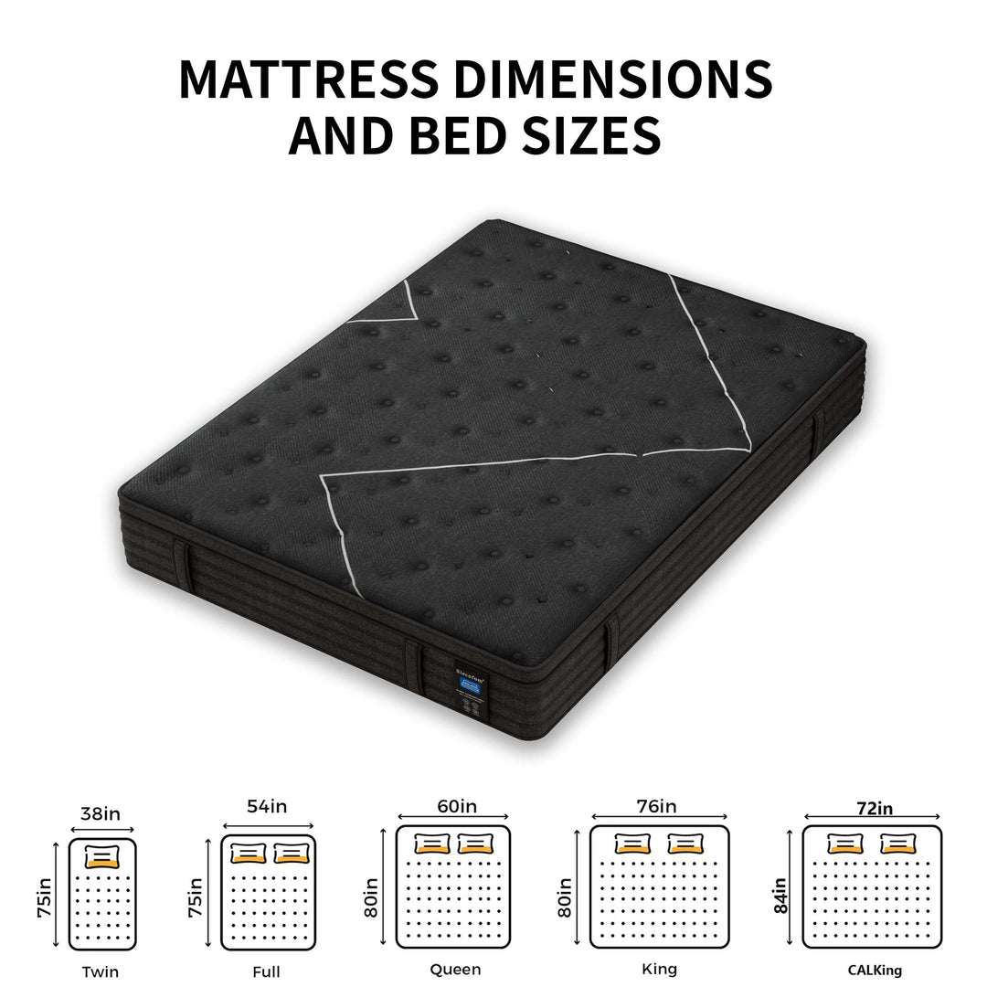 Modland 14" Extra Firm Cooling Gel Hybrid Mattress for Back Pain Relief in a Box, Twin/Full/Queen/King/Calking Size