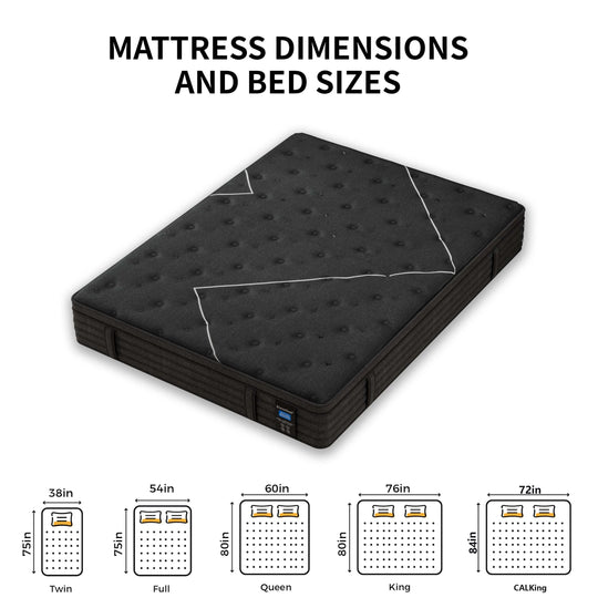 Modland 14" Extra Firm Cooling Gel Hybrid Mattress for Back Pain Relief in a Box, Twin/Full/Queen/King/Calking Size