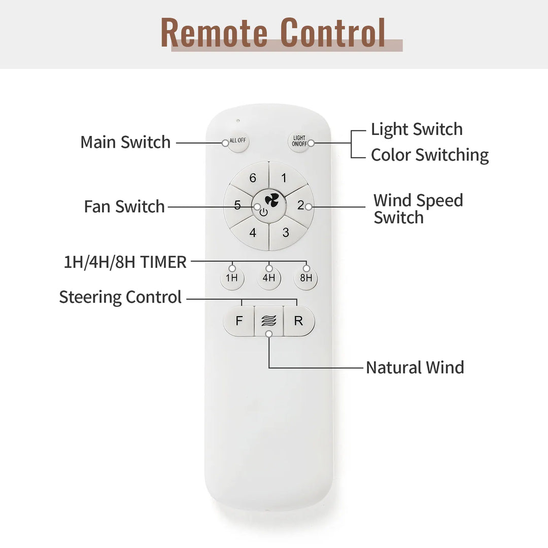 Sofucor 45/52 Inch Ceiling Fan with Remote & Lights Quiet DC Motor 5 Blade High CFM Modern Fan