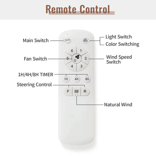 Sofucor 45/52 Inch Ceiling Fan with Remote & Lights Quiet DC Motor 5 Blade High CFM Modern Fan