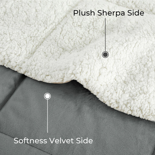 3 Piece Winter Reversible Comforter Set Faux Shearling Ultra Soft Minky Plush and Fuzzy Fleece Microfiber