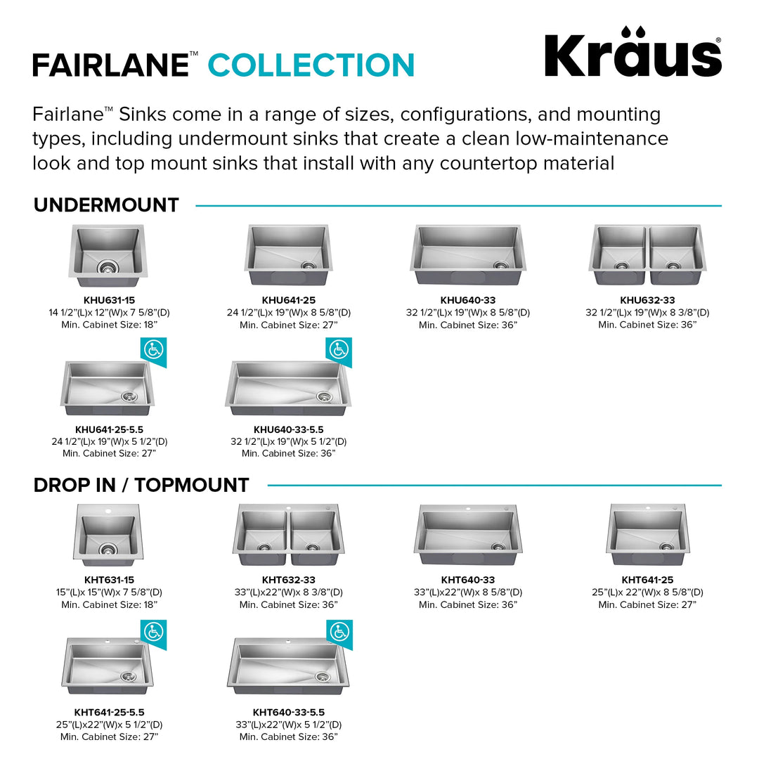 Fairlane Undermount 18 Gauge Stainless Steel Kitchen Sink