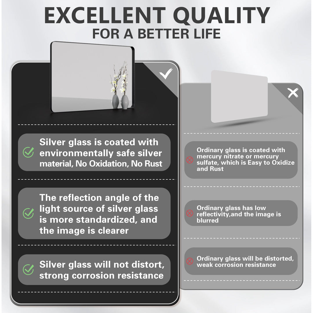 Modern Rounded Rectangle Metal Frame Wall Mirror