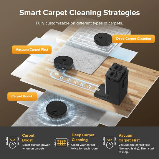 QV 35S Robot Vacuum and Mop,10000Pa Suction, Self-Emptying, Self-Washing & Air Drying,10Mm Mop Raise