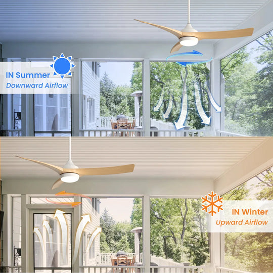Sofucor 52/60 Inch Ceiling Fan with Integrated LED Light and Remote Control Quiet DC Motor