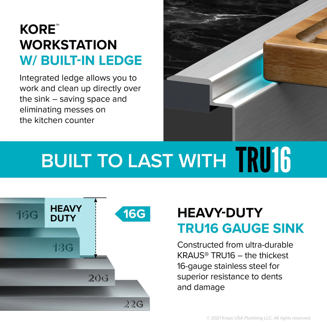 Kore Workstation Drop-In Stainless Steel Kitchen Sink