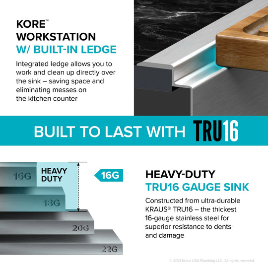 Kore Workstation Drop-In Stainless Steel Kitchen Sink