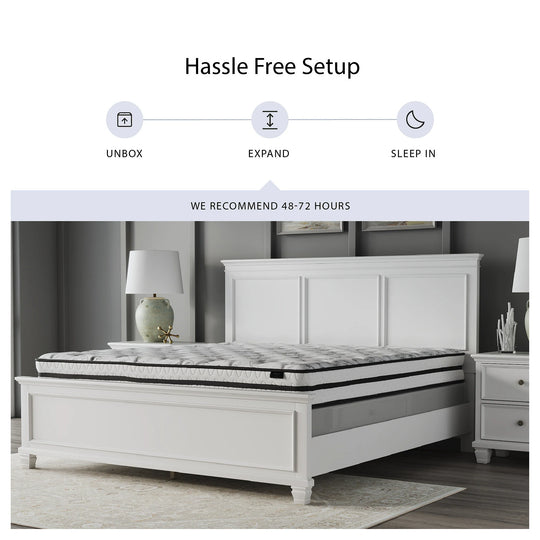 Chime 8-Inch Innerspring Mattress