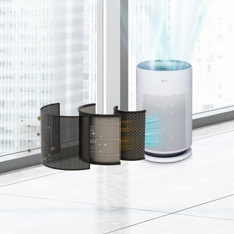 Puricare 360 with Nanofiber True HEPA