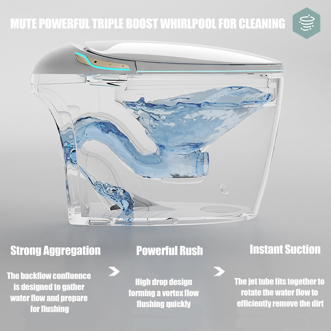 Smart Toilet Bidet with Built-In Tank Auto Open Lid Soft-Closing Heat Seat Auto/Blackout Flush