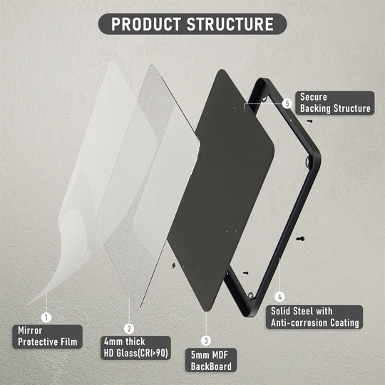 Modern Rounded Rectangle Metal Frame Wall Mirror