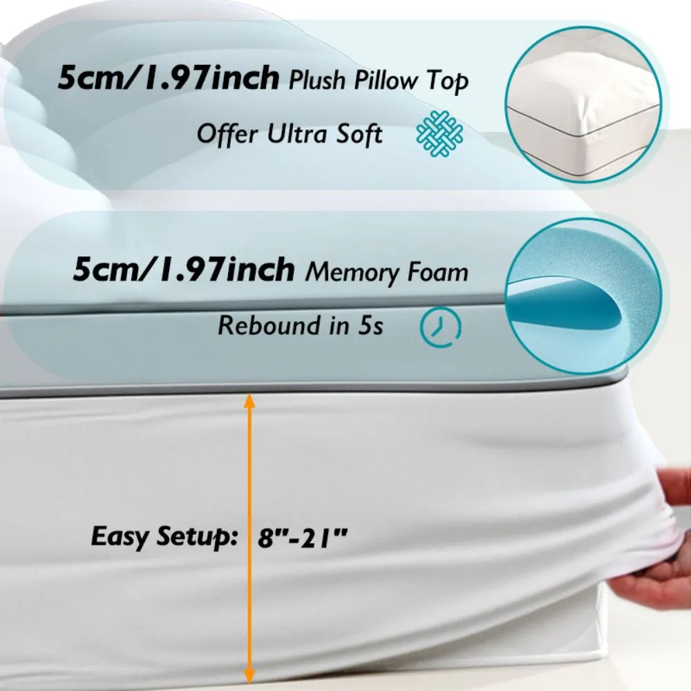 4 Inch White Memory Foam Mattress Covers