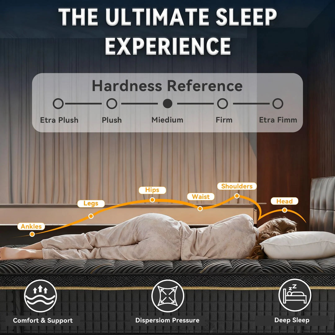 12-Inch Hybrid Mattress with Memory Foam Comfort & Individually Wrapped Coils