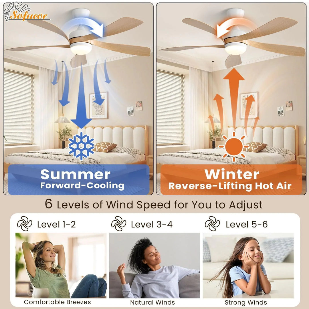 Sofucor 45/52 Inch Ceiling Fan with Remote & Lights Quiet DC Motor 5 Blade High CFM Modern Fan