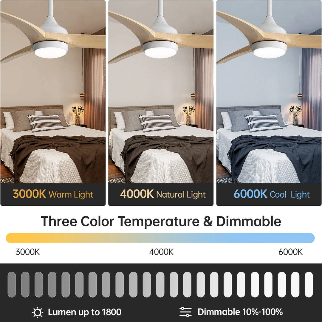 Sofucor 42"/48"/ 52"/60"Noiseless Walnut Wood Ceiling Fan with Remote Control, Integrated Light Optional