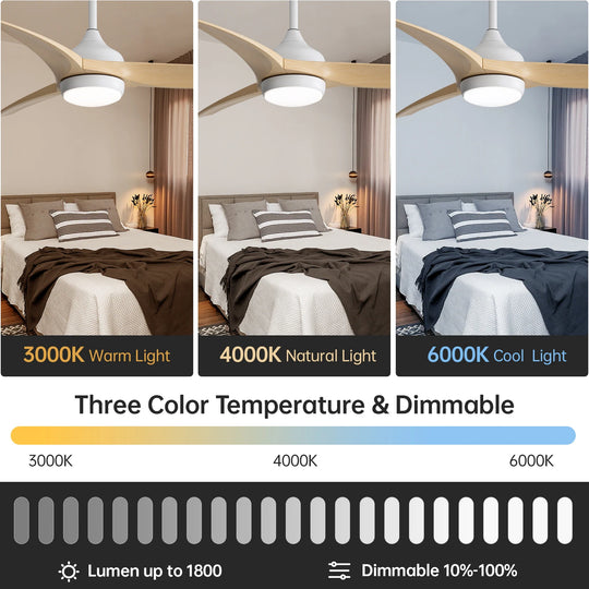 Sofucor 42"/48"/ 52"/60"Noiseless Walnut Wood Ceiling Fan with Remote Control, Integrated Light Optional