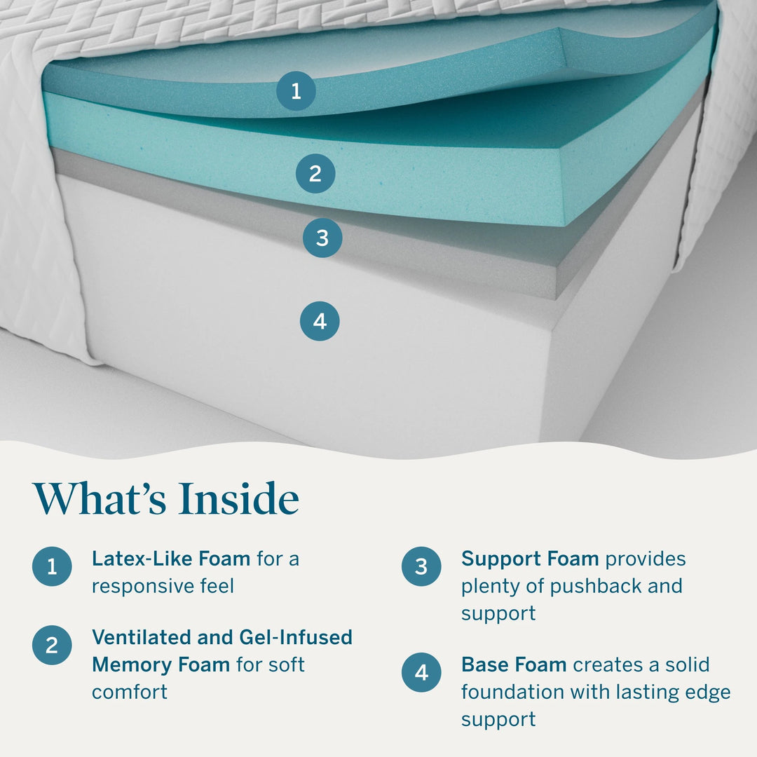 12-Inch Medium-Firm Gel Memory Foam Mattress