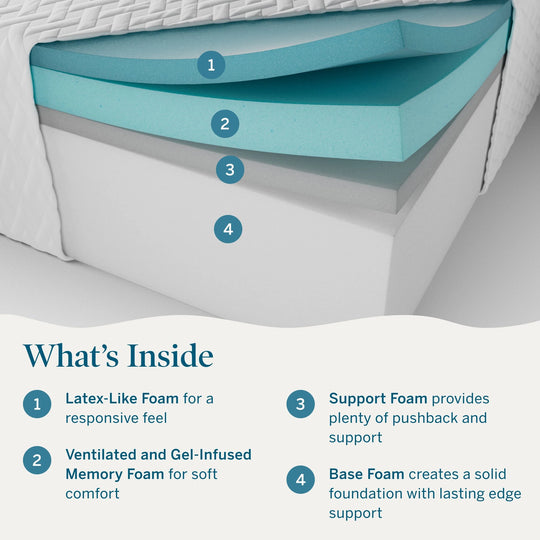 12-Inch Medium-Firm Gel Memory Foam Mattress