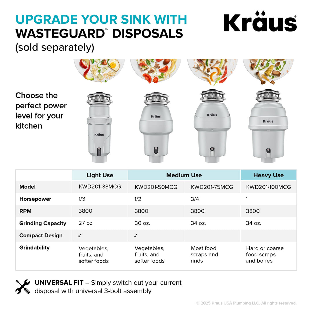 Granite 33 Inch 2-Bowl Undermount Drop-In Kitchen Sink