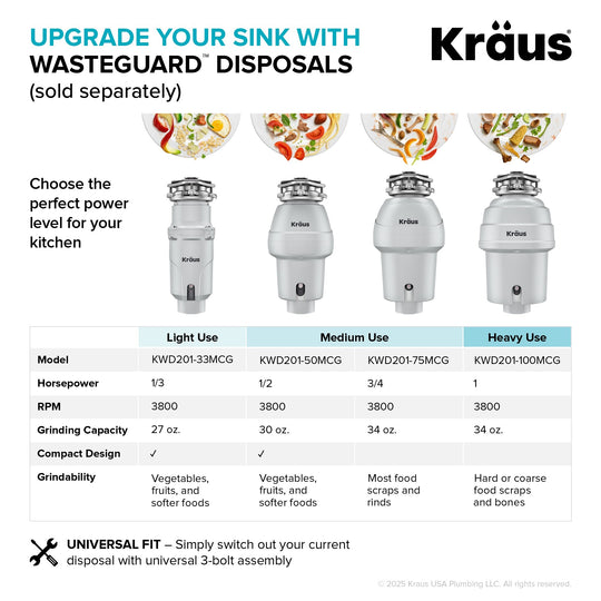 Granite 33 Inch 2-Bowl Undermount Drop-In Kitchen Sink