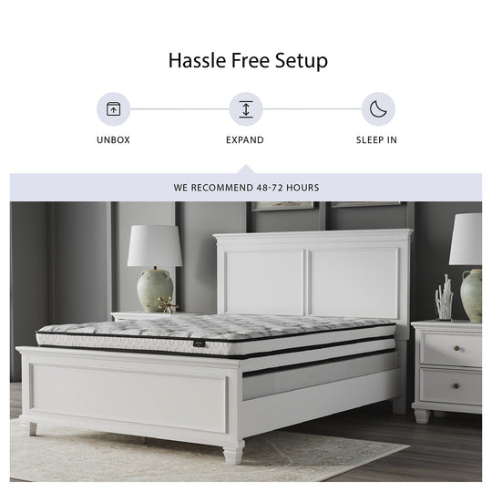 Chime 8-Inch Innerspring Mattress
