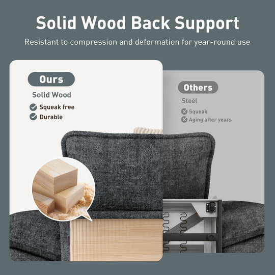 Cloud Modular Deep Seat Sofa, Chenille or Corduroy Sectional Couch with Removable Arms, 1–4 Seater