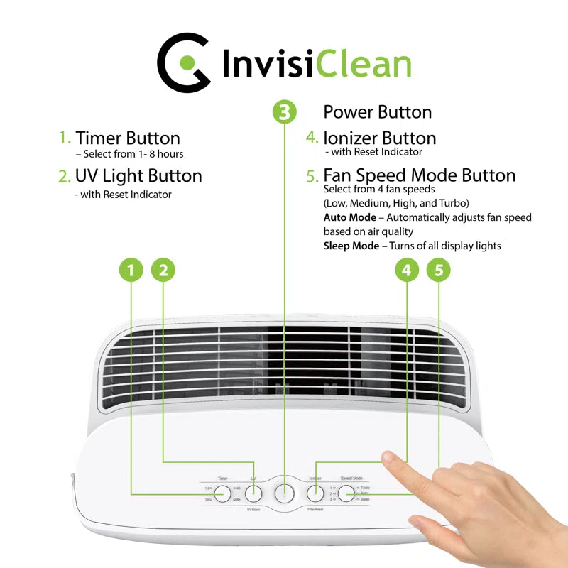 Claro Console Air Purifier with True HEPA Filter for 1500 Cubic Feet