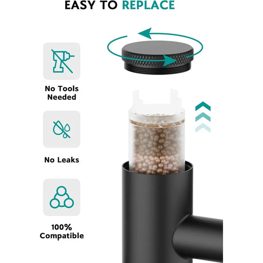 Rotatable Single Hole Bathroom Sink Faucet with Built-In Filter, Temperature Display in Fahrenheit, 2 Water Modes