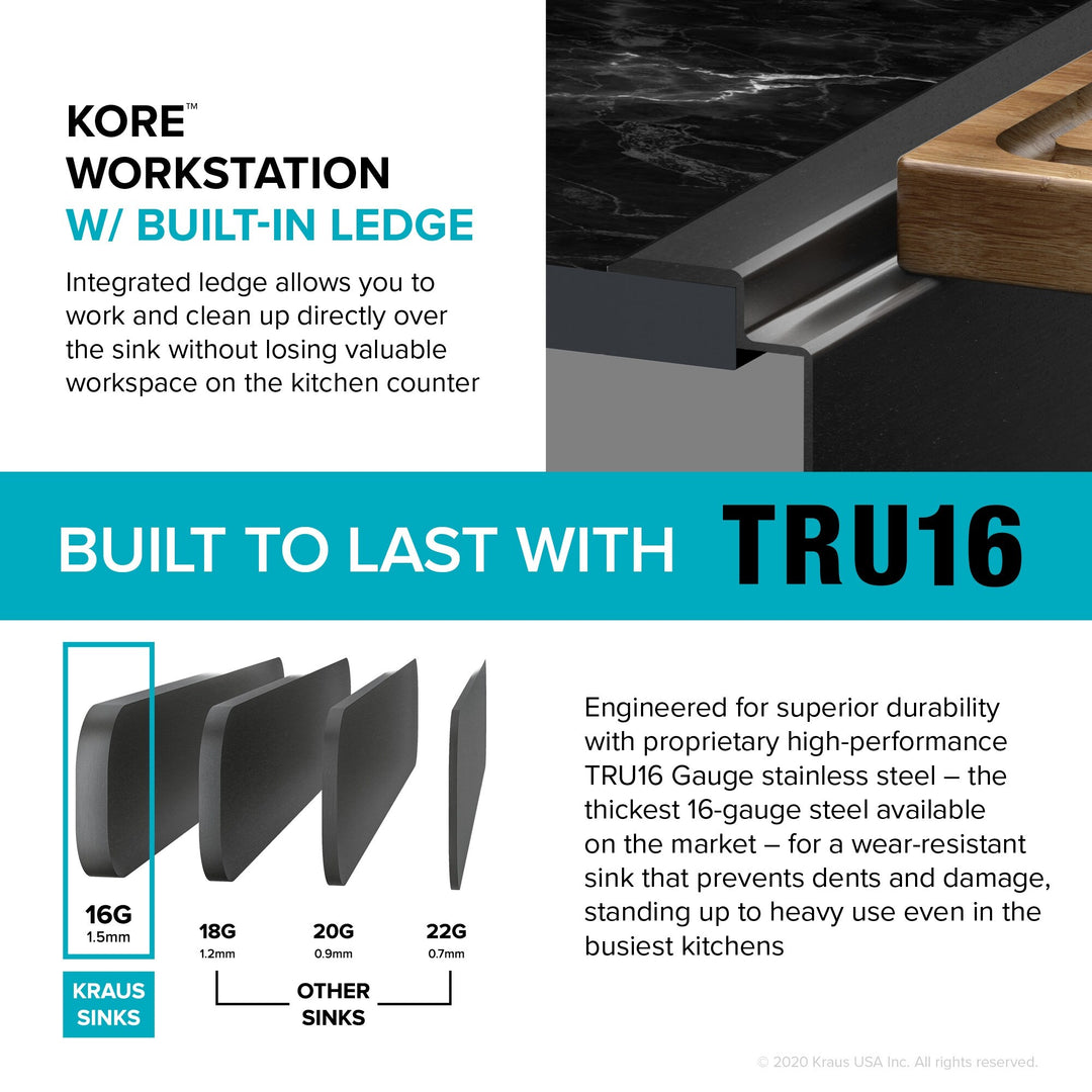 Kore Workstation Drop-In Stainless Steel Kitchen Sink