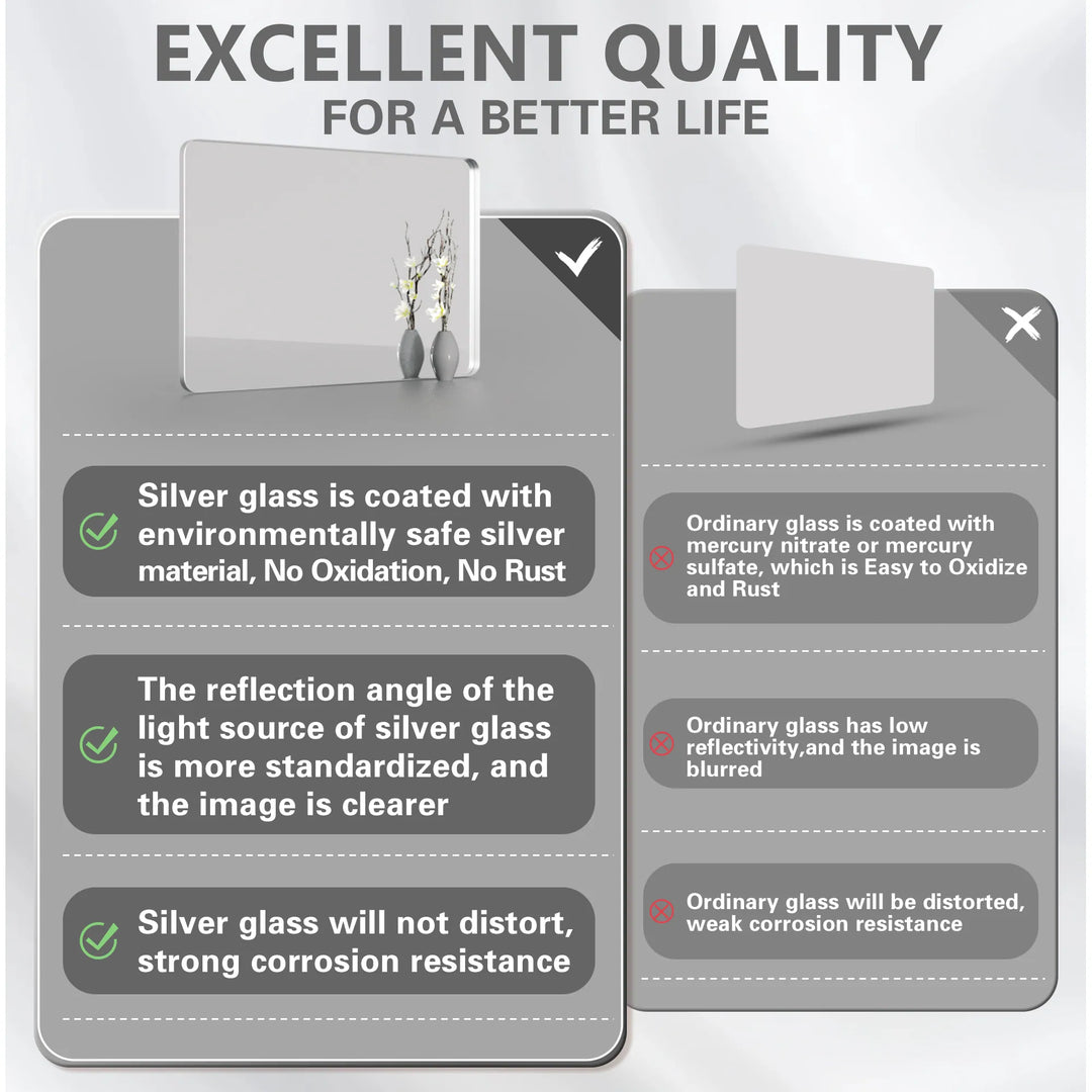 Modern Rounded Rectangle Metal Frame Wall Mirror